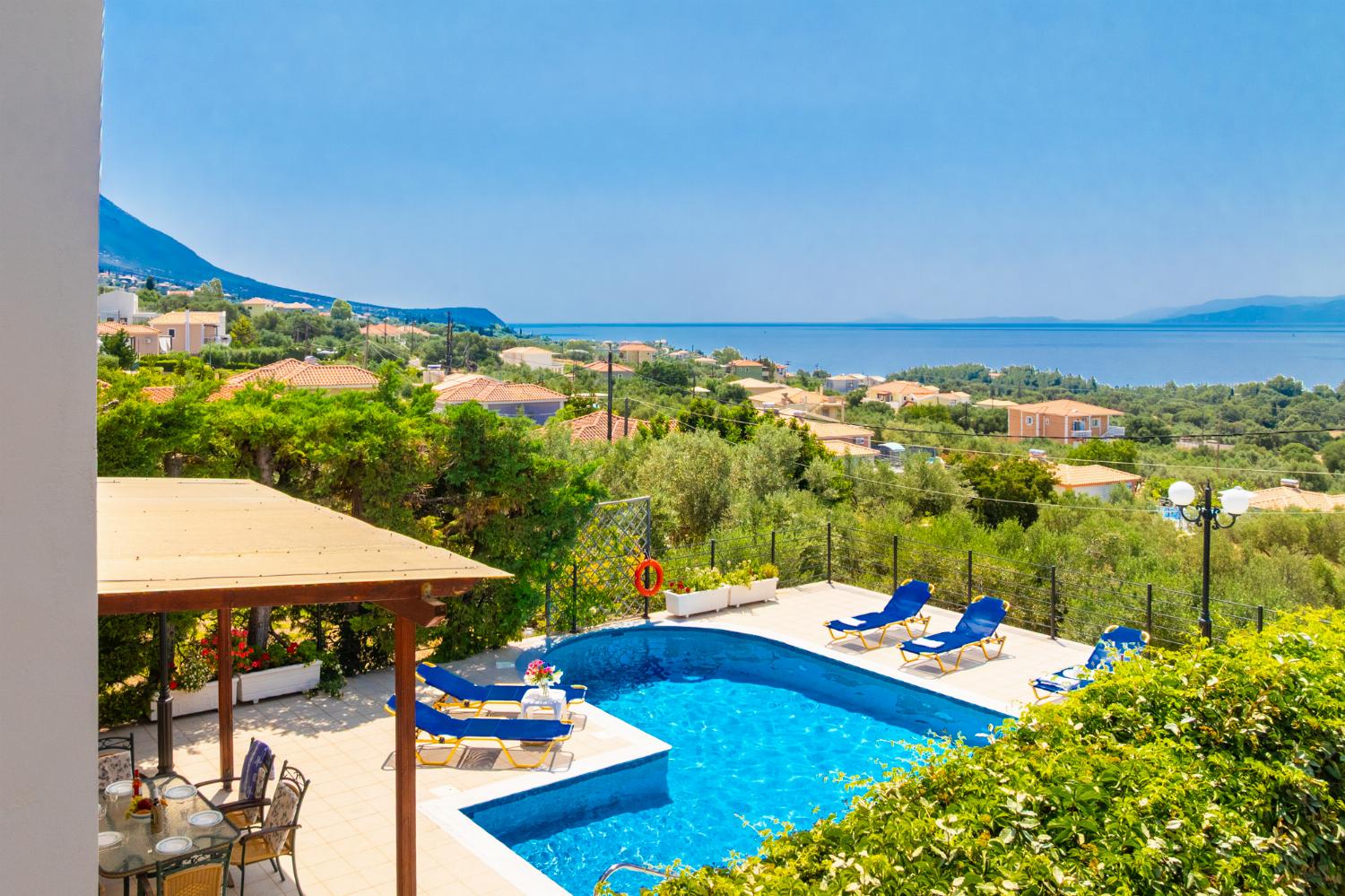 Reviews for Villa Thalia Sofia