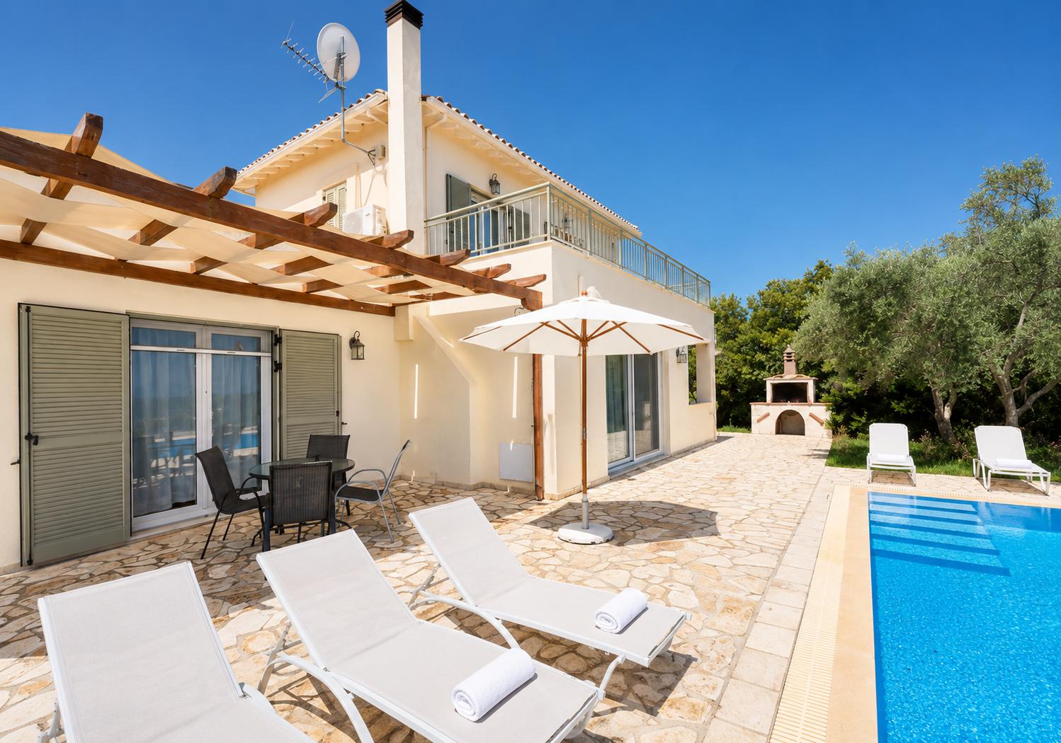 Reviews for Villa Thalea