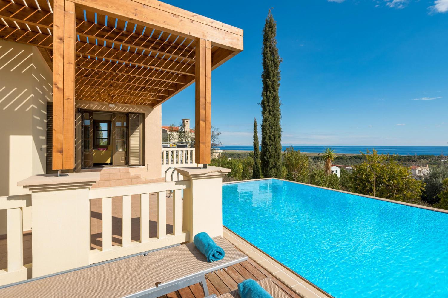 Reviews for Villa Athina