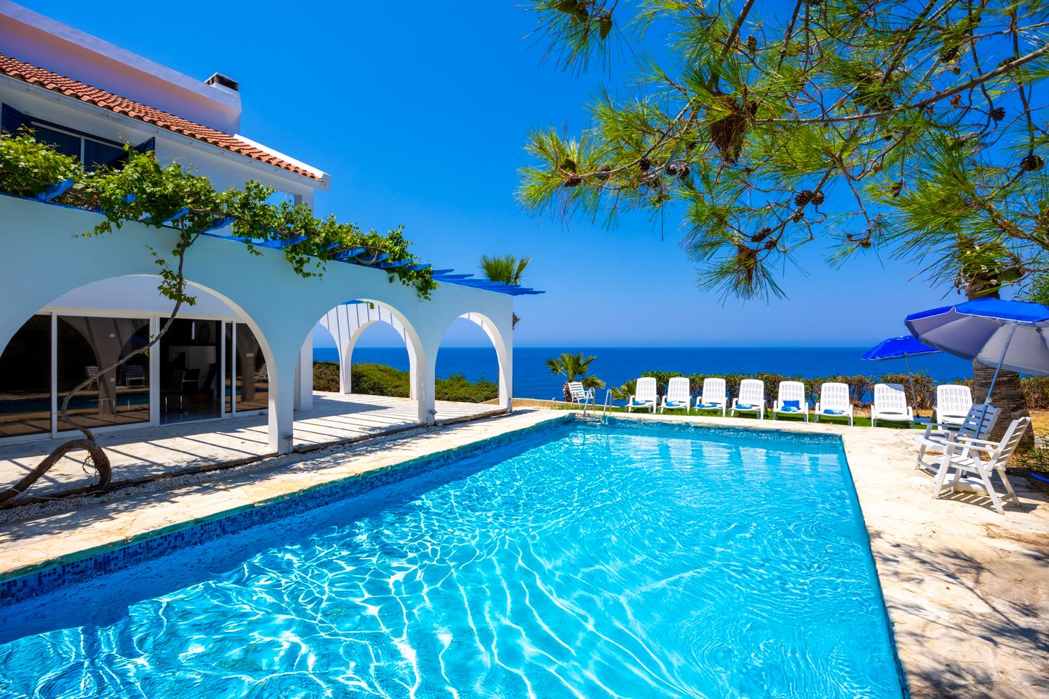 Reviews for Panorama Villa
