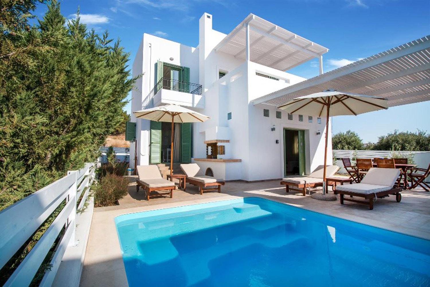 Reviews for Villa Loka