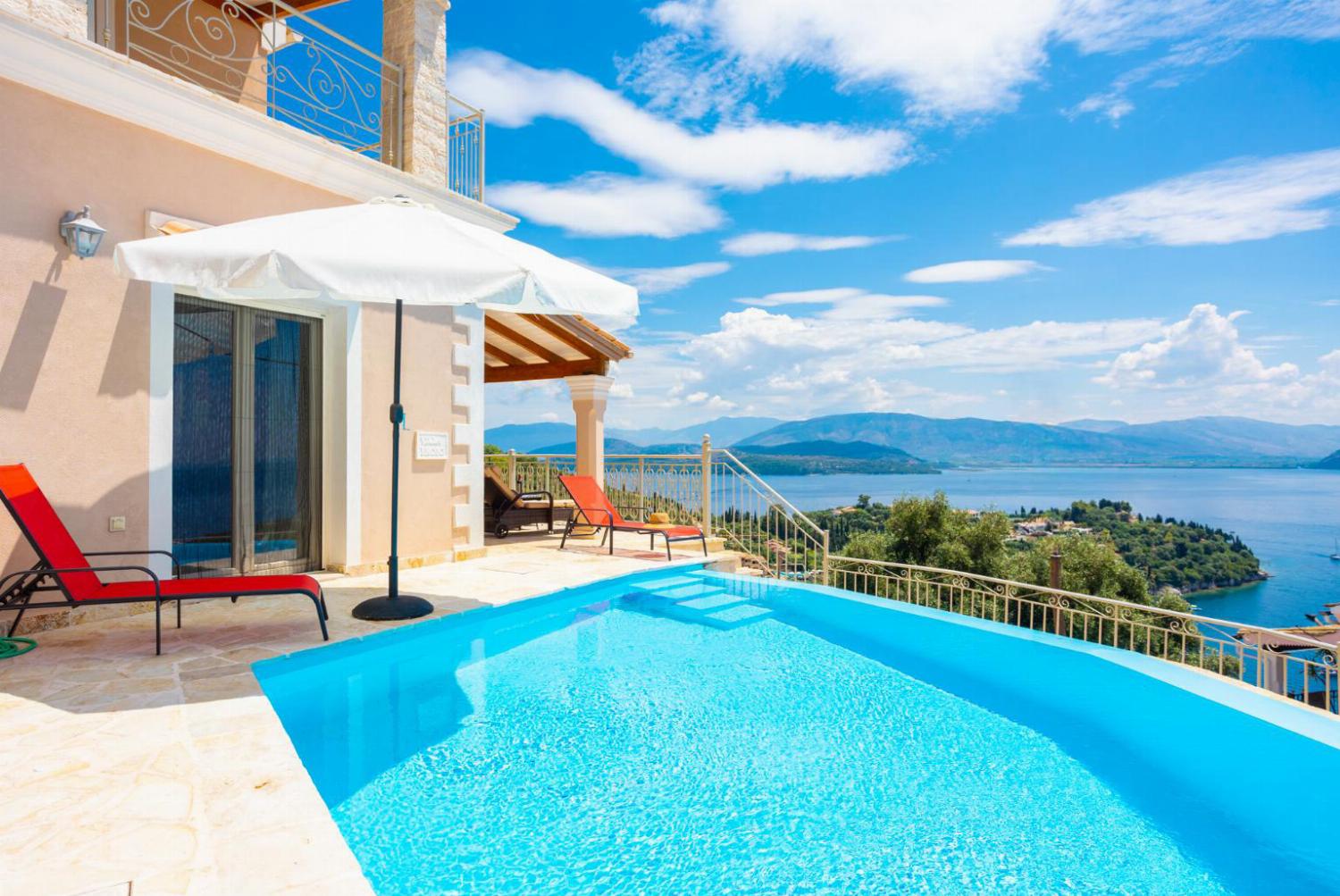 Reviews for Villa Frosso